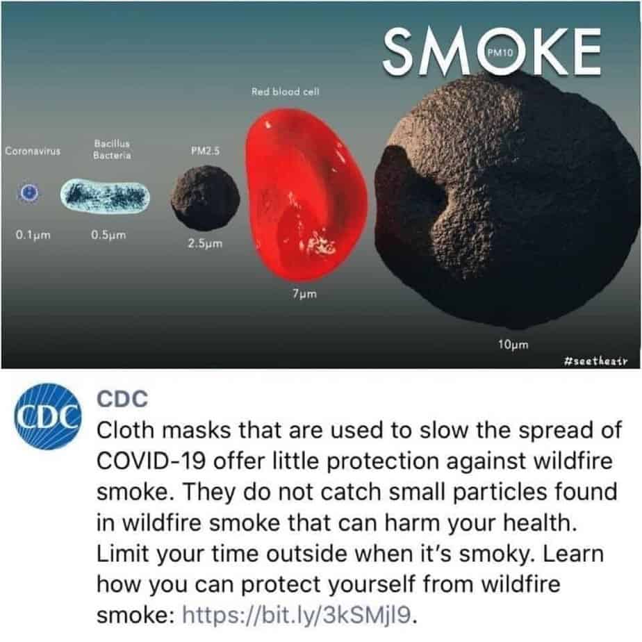 cdc mask vs smoke warning