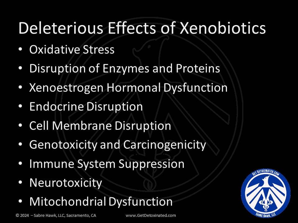 deleterious effects of xenobiotics